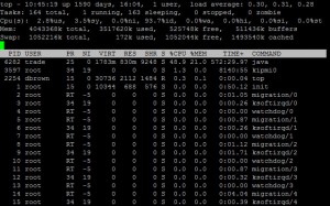 4.35_years_uptime[1]