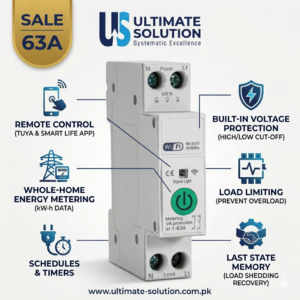 Tuya 63A WiFi Smart Circuit Breaker with VA Protection & Energy Monitoring – Din Rail Mount